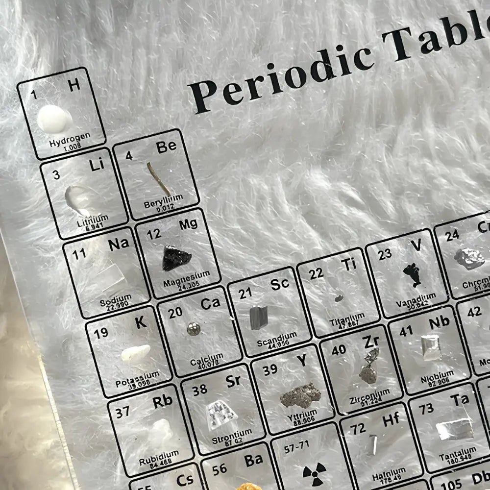 Tableau périodique des éléments réels