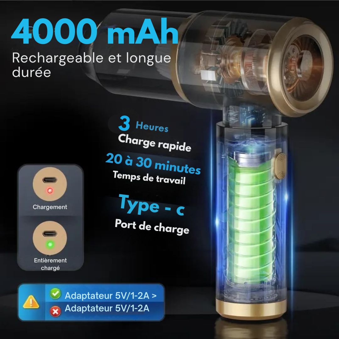 Aspirateur de voiture portatif