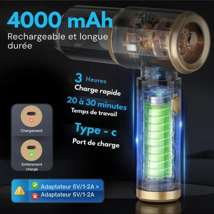 Aspirateur de voiture portatif